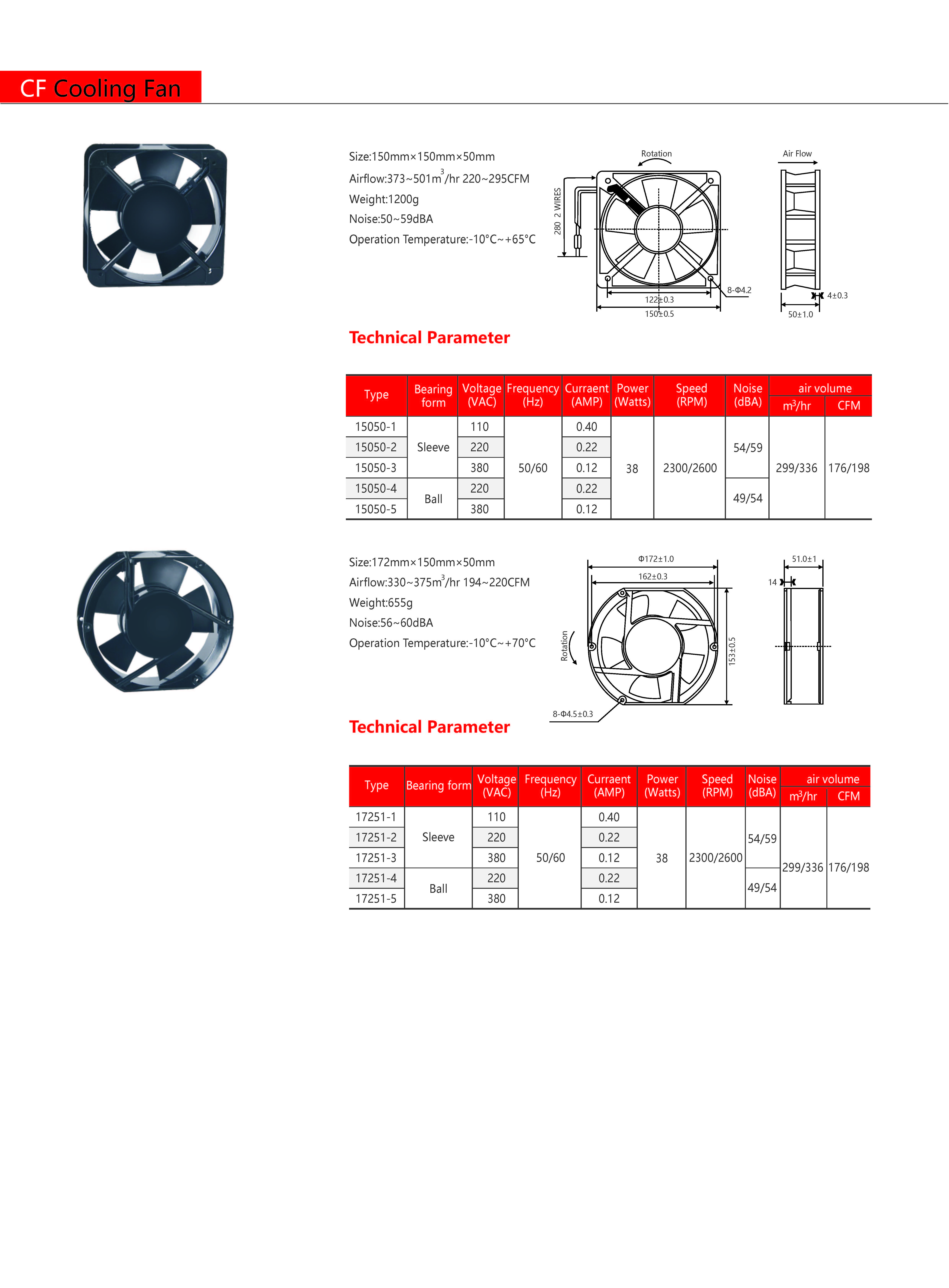 Technical Drawing